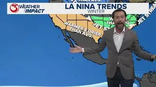 Mainly sunny & hot with only isolated showers this weekend