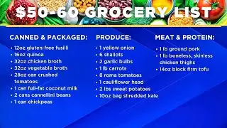 MAKING ENDS MEET: How to feed your family for less