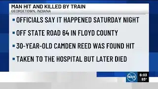 Man dead after being hit by train in Floyd County, police say