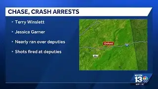 Man faces attempted murder charges after multicounty chase and carjacking