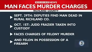 Man faces murder charges