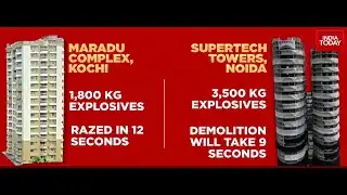 Maradu Complex Kochi Vs Supertech Towers Comparing The Demolition Process