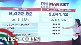 Market Edge | ANC (12 January 2026)