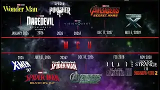 MARVEL NYCC PANEL BREAKDOWN! 2026 Slate & Wonder Man Trailer!