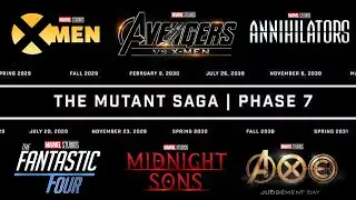 MARVEL PHASE 7! All NEW TEAMS, Stories & Projects, Everything We Know!