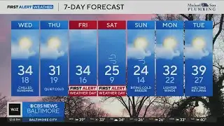 Maryland could see snow, wind, freezing weather this weekend