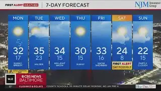 Maryland temperatures to return above freezing this week