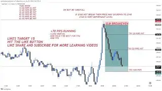 MASTERING LIVE GOLD Analysis Forecast & Signals - 02/02/2026 #xauusd #gold #forex