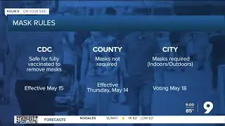 Mayor Romero, local businesses react to CDC