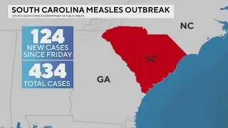 Measles cases on the rise in the U.S.