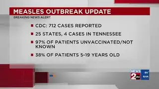 Measles outbreak update