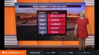 Melissa Constanzer November 2, 2025