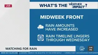 Melissa Nord: Wet commute expected Tuesday morning