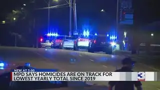 Memphis crime numbers at lowest point in years, data shows