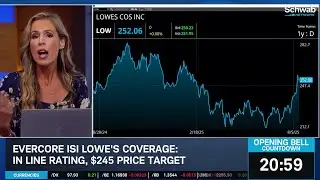 META Plans Another A.I. Restructure, "Tactical Outperform" Expected in TGT