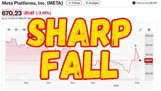 META STOCK : SHARP FALL | META PLATFORMS STOCK