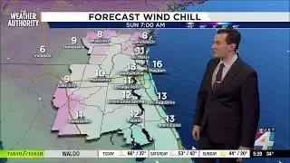 Meteorologist Chris Holtzman has your Friday morning forecast