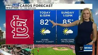 Meteorologist Leah Hill Saturday 8/5/23 Forecast