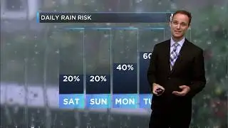 Meteorologist Sean Bailey Reel July 2019