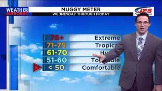 Meteorologist works Bad Omens lyrics into forecast