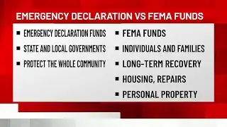 Metro Council member addresses ‘untruths’ about NES storm response