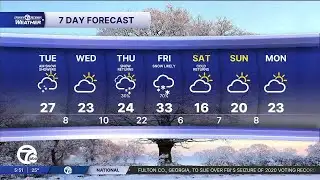 Metro Detroit Forecast: Flurries for Tuesday, plus highs in the 20s