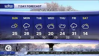 Metro Detroit Forecast: Sunday sun helps push temps into 20s, snow returns next week