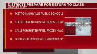 Metro Nashville Public Schools preparing for return to class