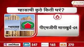 Mhada House News | आली रे आली म्हाडाची लॉटरी आली! म्हाडाची कुठे किती घरं?