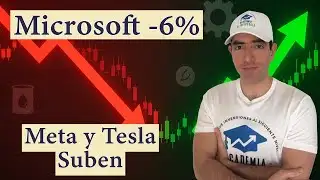 🔥 Microsoft, Meta y Tesla Reportan… ¿Momento de Comprar?