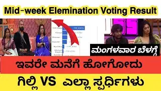 Mid-week Elemination voting result | ಗಿಲ್ಲಿ ವೋಟಿಂಗ್ ನಲ್ಲಿ ಭಾರಿ ಇಳಿಕೆ |#biggbosskannada #bbk12
