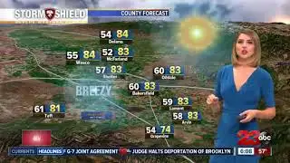 Mild and breezy today