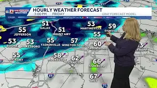 Mild and cloudy Thursday, Triad rain chances rising Friday, Jan. 8 update
