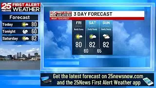 Mild and dry weather continues