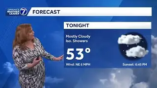 Mild, breezy Monday afternoon