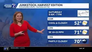 Mild, breezy Saturday for Omaha area