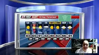 Mild temperatures continue