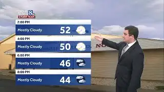 Mild Temperatures End The Week; Rain Chances Increase Across South Central Pennsylvania