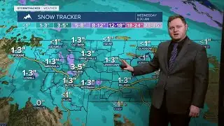 Mild temperatures once again today.