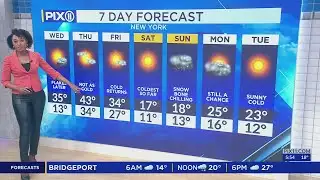 Mild temperatures return before arctic blast