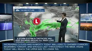 Mild today, breezy with increasing clouds