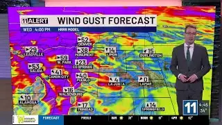 Mild Tuesday, breezy Wednesday with spotty fire danger