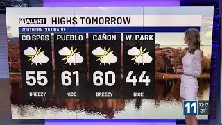 Mild with increasing clouds on Monday