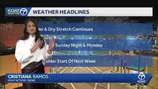 Milder and dry stretch continues