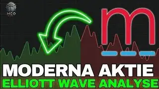 Moderna MRNA stock: A buy in 2026? Long-term setup?