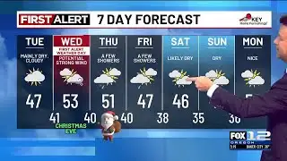 Monday evening weather forecast (12/22)