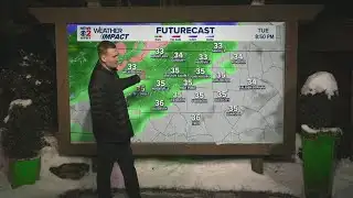 Monday evening weather forecast for Greensboro