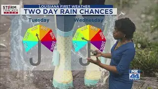 Monday Morning Forecast: Dry & Warmer Today; Scattered Showers Tomorrow