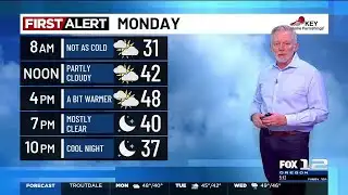 Monday morning weather forecast (1/26)