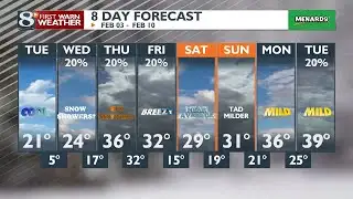 Monday Night Full Weather Forecast